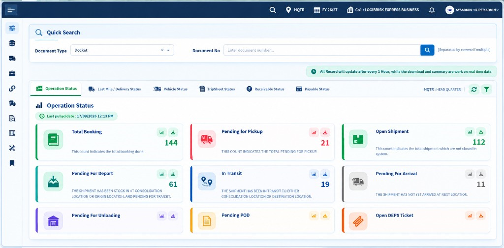 LogiBrisk logistics operations dashboard with real-time shipment status
