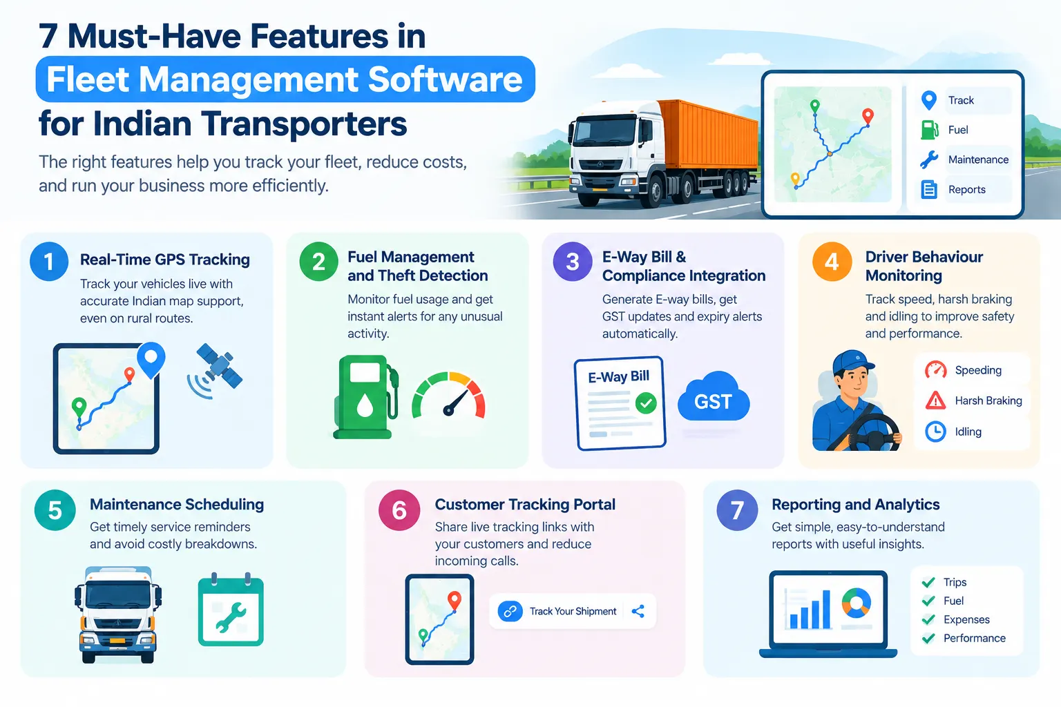 Fleet Management Software Features